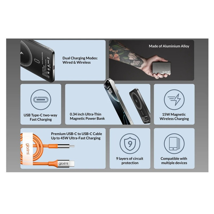 پاوربانک مگ سیف گلوریمی مدل FitCore Mag 20W ظرفیت 5000 میلی آمپر ساعت