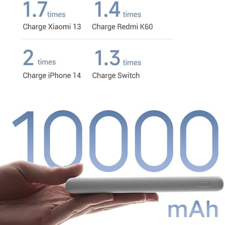 پاور بانک 10000 میلی آمپری شیائومی Xiaomi Power Bank 22.5W Lite P16ZM