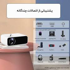 ویدیو پروژکتور شیائومی مدل Wanbo mini pro