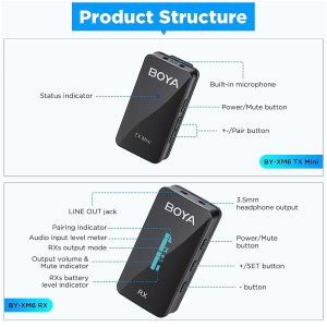 میکروفون یقه ای بی سیم بویا مدل BY-XM6-S2 Mini