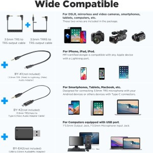 میکروفون یقه ای بی سیم بویا مدل BY-XM6-S2 Mini